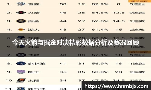 今天火箭与掘金对决精彩数据分析及赛况回顾
