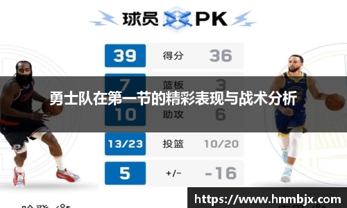 勇士队在第一节的精彩表现与战术分析
