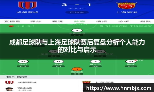 成都足球队与上海足球队赛后复盘分析个人能力的对比与启示