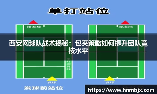 西安网球队战术揭秘：包夹策略如何提升团队竞技水平