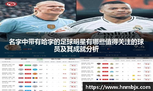 名字中带有哈字的足球明星有哪些值得关注的球员及其成就分析